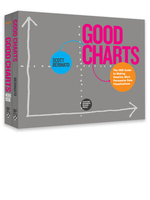 cover image of The Harvard Business Review Good Charts Collection